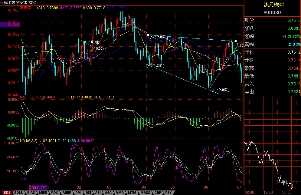 aud sucess1.GIF